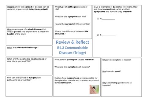 Aqa Trilogy B4 3 Ks4 Communicable Diseases Review And Reflect Worksheet