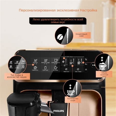 Кофейная машина - купить с доставкой по выгодным ценам в интернет ...
