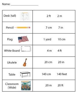 Estimating Lengths In Centimeters Meters Inches Feet And Yards