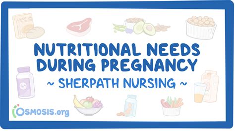 Nutritional Needs During Pregnancy Video Causes Meaning Osmosis