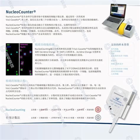 Nc200细胞计数仪 双荧光细胞活力分析仪 细胞团