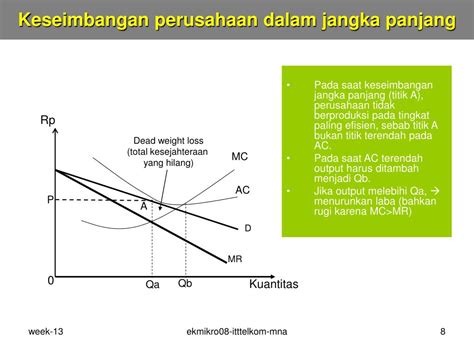 Salah Satu Perbedaan Pasar Persaingan Monopolistik Dengan Pasar