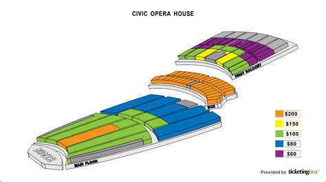 Chicago Civic Opera House Seating Chart