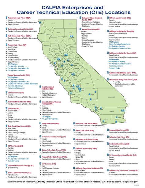 California inmate locator search by name