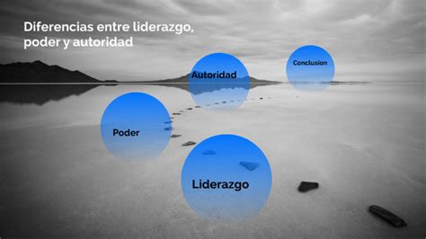 Diferencias Entre Liderazgo Poder Y Autoridad By Erick Rodriguez Solis