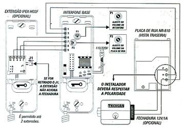 Tutorial Completo De Como Instalar Interfone Residencial V Rios Modelos