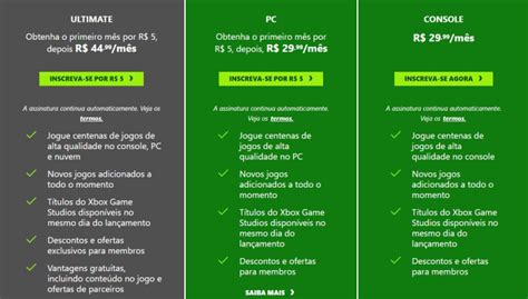 Xbox Game Pass Guia Completo Veja O Valor Jogos Dispon Veis E Regras