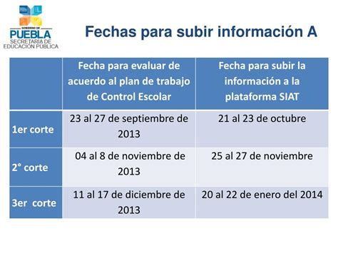 PPT Movimiento Contra El Abandono Escolar PowerPoint Presentation