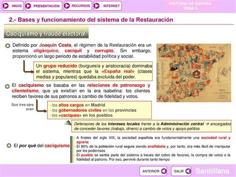 La Monarqu A De La Restauraci N Historia De Espa A Tema Ppt Descargar