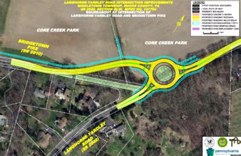 Major Intersection Improvements New Roundabout Project Nearing Start