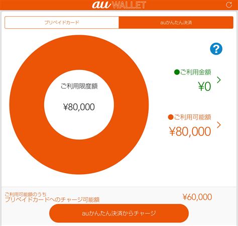 Au Walletのアプリでauかんたん決済の情報可能額限度額が確認可能に！ Au Pay Au Wallet カード 情報