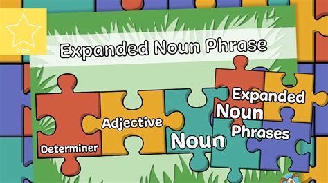 Teacher S Pet Expanded Noun Phrase Jigsaw Poster