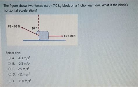 Solved The Figure Shows Two Forces Act On Kg Block On A Chegg