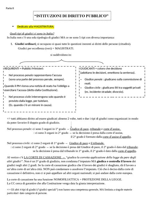 Istituzioni Di Diritto Pubblico Ii Parte Appunti Di Diritto Docsity