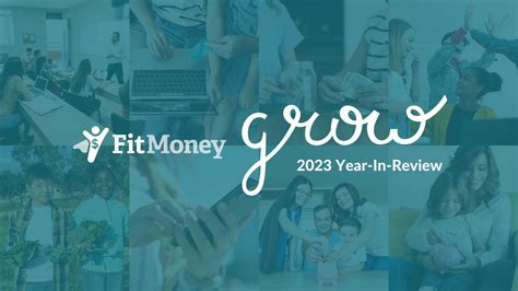 2023 Year In Review Fitmoney