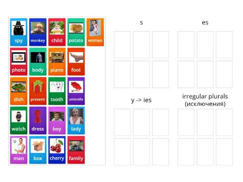 1E Plurals Group Sort