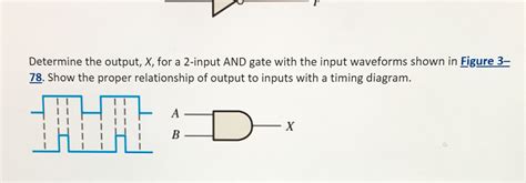 Solved Determine The Output X For A 2 Input AND Gate With The Input