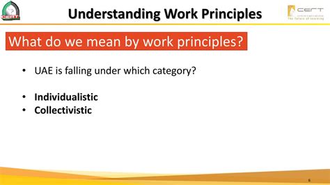 Understanding Work Principles Ppt Download