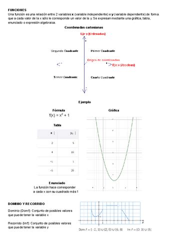 Dominios Vectores Parabolas Pdf