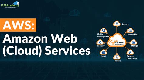 Aws Exploration Amazon Web Cloud Services