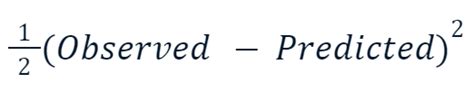 Gradient Boosting Algorithm A Complete Guide