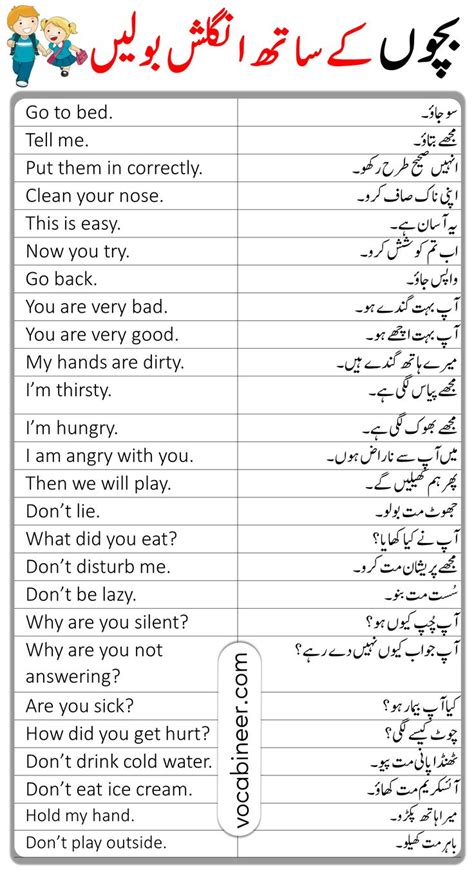 Daily Use English Sentences to speak English with kids | Learn english ... 