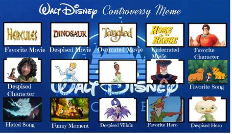 Walt Disney Controversy Meme (My Version) by SaucerofPeril on DeviantArt