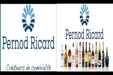 Pernod Ricard Sa Annual Report Q4 Investor Relation Share Price