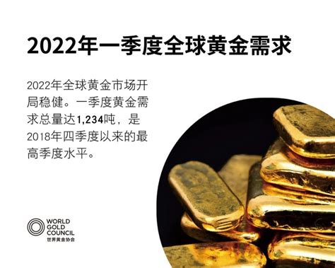 美国人排队囤积金条后开始用黄金购买商品2300吨黄金运抵中国 腾讯新闻