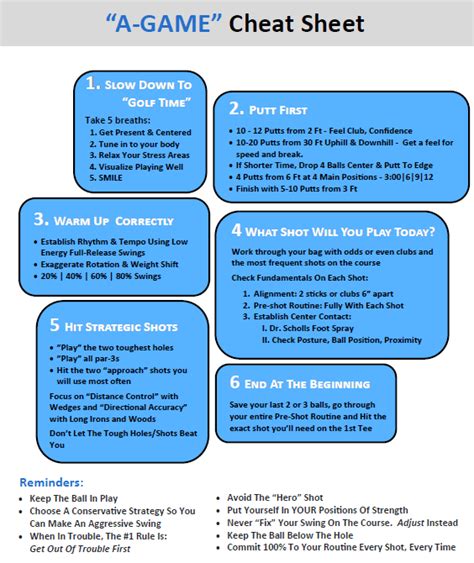 A Game Cheat Sheet Best Warm Up Routine Igolfu