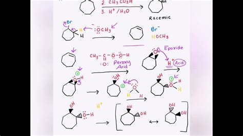 Organic Chemistry Synthesis Practice Problems Youtube