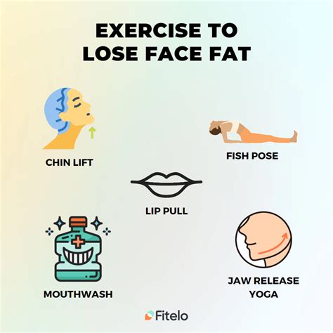 How To Reduce Face Fat Best Tips And Exercises By Fitelo