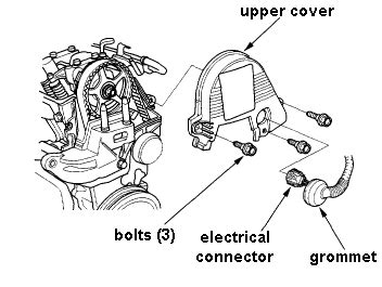 Honda Civic Camshaft Position Sensor Location