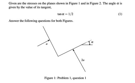 Solved Given Are The Stresses On The Planes Shown In Figure