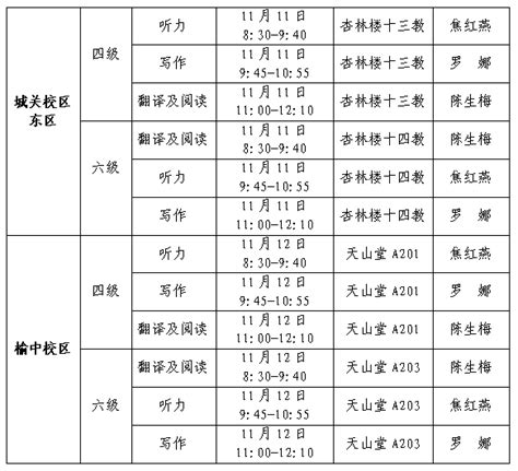 兰州大学外国语学院