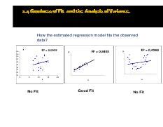 Understanding And Evaluating Regression Model Fit Course Hero