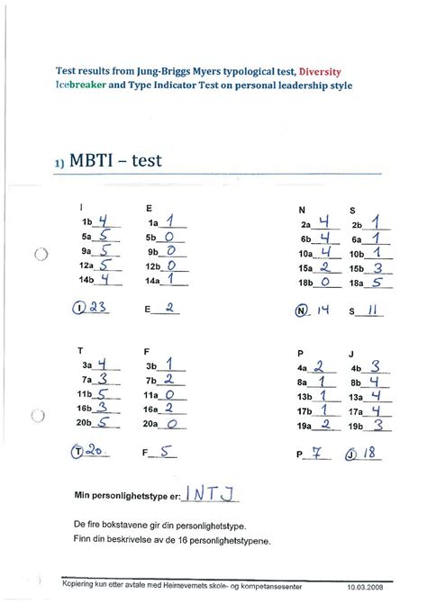 Test Results From Jung Briggs Myers Typological Test