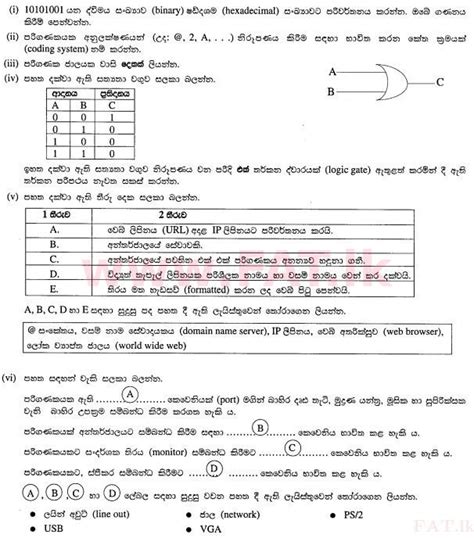 National Syllabus Ordinary Level O L Information Communication