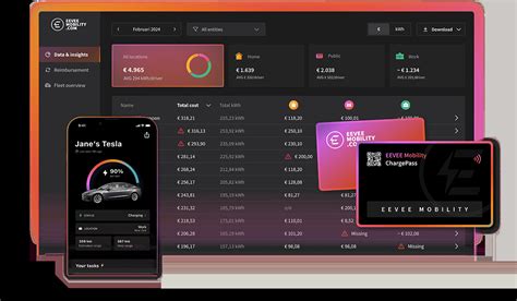 Effortless Ev Charging Management Eevee Mobility