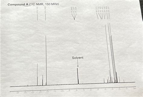 Solved Please Label All Of The Peaks In Nmr Spectra And