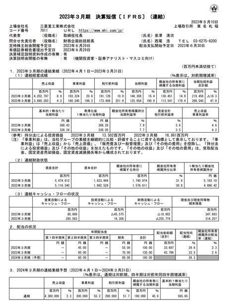 官報ブログ 三菱重工業 2023年3月期通期決算