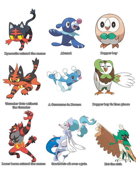 Ah Yes The Alolan Starters Incineroar Best Fire Type And Best Starter