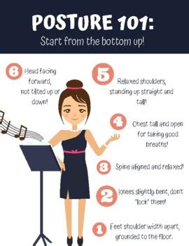 Singing Posture Guide By Julianne Leddy Tpt