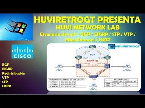 HUVI NETWORK LAB Escenario De Red BGP EIGRP STP VTP ETHECHANNEL