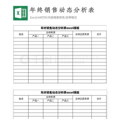 Excel模板excel模板年终销售动态分析表excel模板模板免费下载xlsx格式编号35617761 千图网