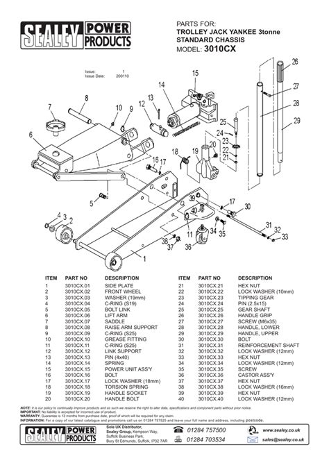 Trolley Jack Replacement Parts