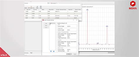 Top Highlights In Mnova Mestrelab Resources