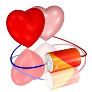 Sexuelle Energie Sex Revolution Sex Als Energie Quelle Saloma Blog