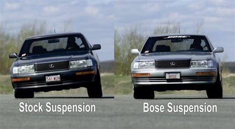 What Is Electromagnetic Suspension System And How It Works