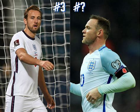 Englands top 5 goalscorers of all time